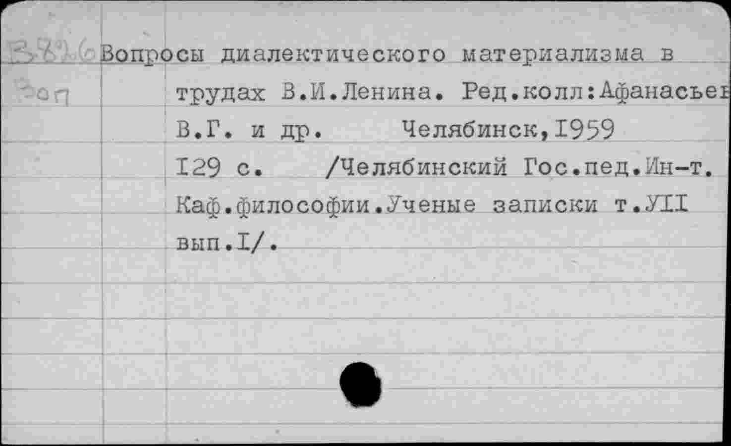 ﻿Вопро сы диалектического материализма в трудах В.И.Ленина. Ред.колл:Афанасье В.Г. и др. Челябинск,1959
129 с. /Челябинский Гос.пед.Ин-т.
Каф.философии.Ученые записки т.УП
вып.1/.